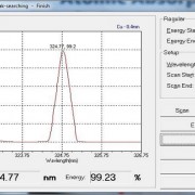 Wavelength Calibration for Copper