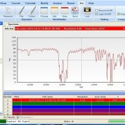 FTIR 7800