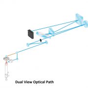 Dual View Optical Path