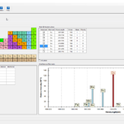 ICP5000DV SOFTWARE