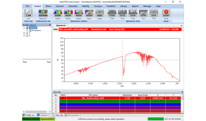 BACKGROUND (AIR SPECTRUM)