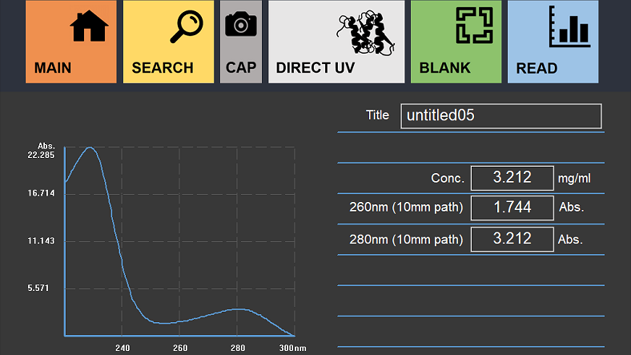 Direct UV Analysis